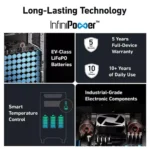 lansaro llc lansaro anker solix f3800 portable power station 02 20260407163159 3cf6330c.webp