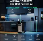 lansaro llc lansaro anker solix f3800 portable power station 06 20260407163200 8b2e533b.webp