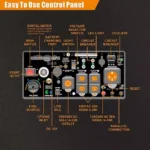 lansaro llc lansaro genmax portable inverter generator 11000w tri fuel 05 20260407163230 55a19575.webp