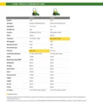 lansaro llc lansaro z315e 42 in 20 hp gas dual hydrostatic zero turn riding mower bg21296 11 20260407180813 081e57e7.webp