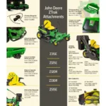 lansaro llc lansaro z325e 48 in 24 hp gas dual hydrostatic zero turn riding mower 04 20260407180743 b26c95d2.webp